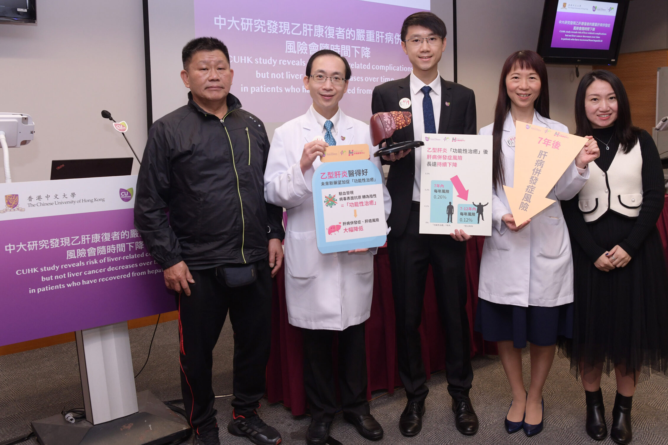 CUHK study reveals risk of liver-related complications but not liver ...