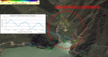 Mean deformation velocity map 2: Directional movements were also found within a 5 km radius of the landslide area in Maoxian (in red circle).