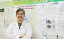 Professor Vivian LUI, Associate Professor of the School of Biomedical Sciences at CU Medicine, and her research team, has identified that MAPK pathway mutations found in almost 20% of head and neck cancer patients can be a novel biomarker to predict favourable clinical outcomes with standard therapy. Their survival also doubled when compared with other patients.