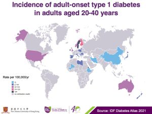 Global pattern of incidence of adult-onset type 1 diabetes in ages 20 to 40