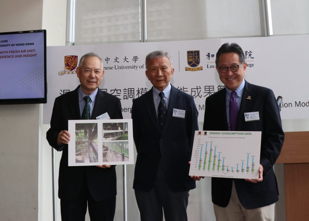和聲書院院長任揚教授（左）、院監會主席李乃熺博士（中）及中大副校長（行政）陳維安先生（右）