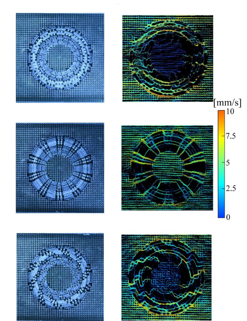 The first to third rows are the experimental images of cloak, concentrator and rotator configurations respectively. The left column shows the static images of different configurations, and the right column shows the flow fields, represented by different colours.