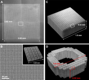 Fabrication of large-scale woodpile structures: (A) 12-layer woodpile structure of florescent polystyrene (top view, stitched from 16 sub-images due to the limited microscope field of view); (B) zoomed-in view of (A), where the inset shows a 3D fluorescent image of the structural details in the selected area; (C) cuboid woodpile structure of florescent protein; (D) O-shaped 3D woodpile structure of CdSe.