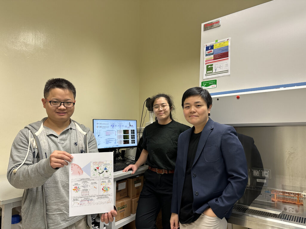 (From right) Professor Kim Chow Hei-man, Miss Jacquelyne Sun Ka-li, and Dr Wu Deng.