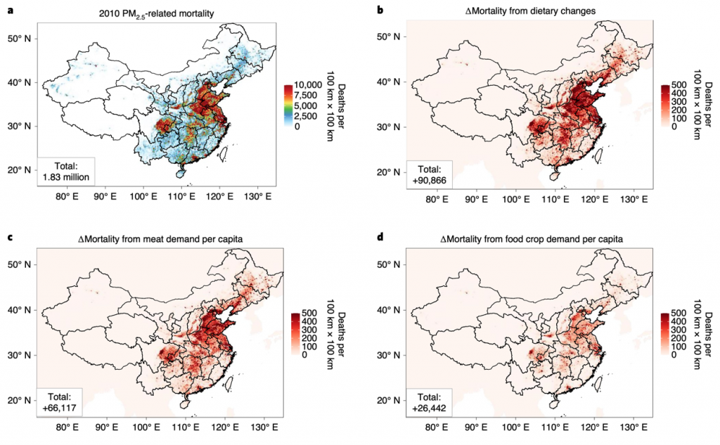 Indirect health cost of dietary changes related to particulate matter pollution under increasing demand for meat (including animal feed crops) and food crops for direct human consumption.