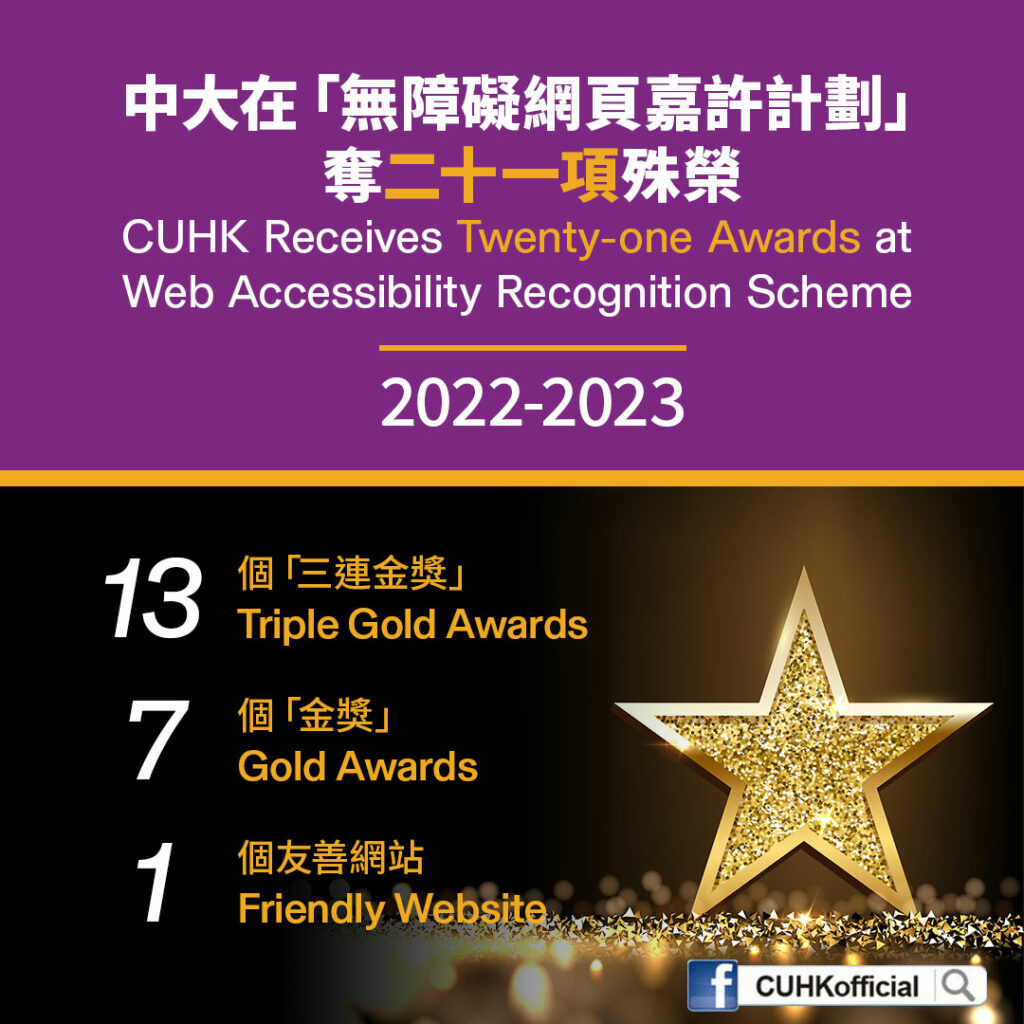 CUHK Receives Twenty-one Awards at Web Accessibility Recognition Scheme 2022-2023